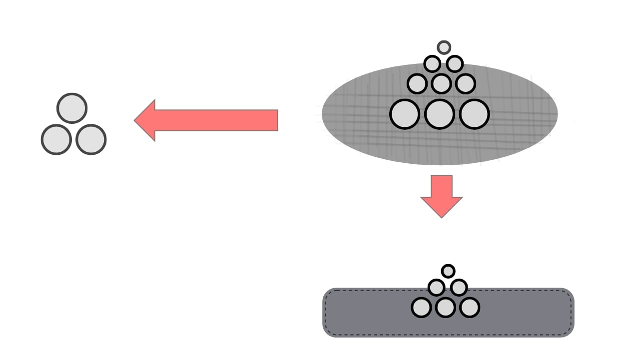 Tamiseur automatisé pour la séparation des médias_2