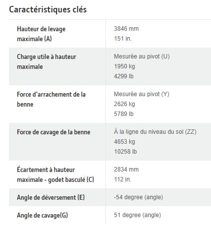 603r - chargeurs frontaux - john deere - hauteur de levage maximale : 3846 mm_2