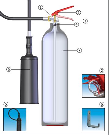 Extincteur à dioxyde de carbone CS5-AM - Anaf - capacité 5 kg - certifié PED, MED et NF EN3_2