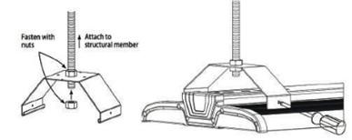 Linear High Bay Luminaire - Design super mince - Capteurs intelligents - 130lm/w_2