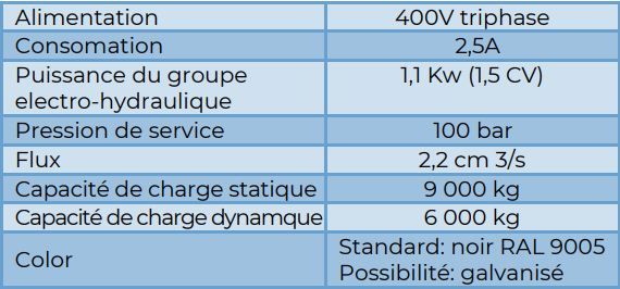 Niveleur de quai télescopique - alapont - capacité de charge statique 9 000 kg_2