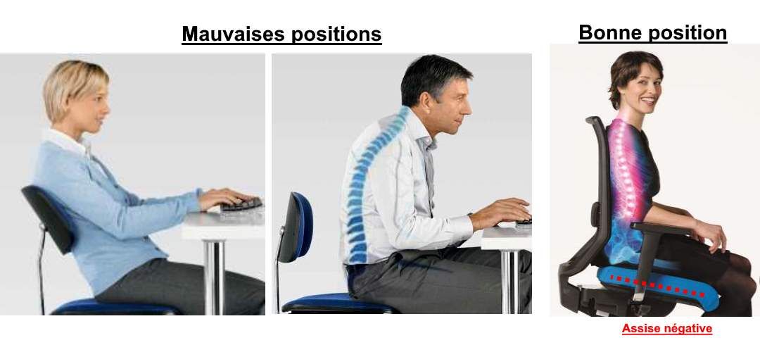 Fauteuil de bureau ergonomique, avec 3 mécanismes synchrones pour l'individualiser - SHAPE-XTL_2