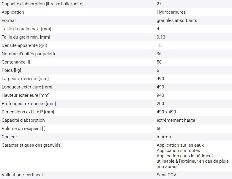 Granulés absorbants Oel-Kleen Öko-Sorb - 180851W - Fibre naturelle biodégradable pour huiles et hydrocarbures_2