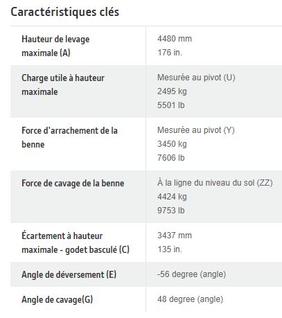 683r - chargeurs frontaux - john deere - hauteur de levage maximale : 4480 mm_2