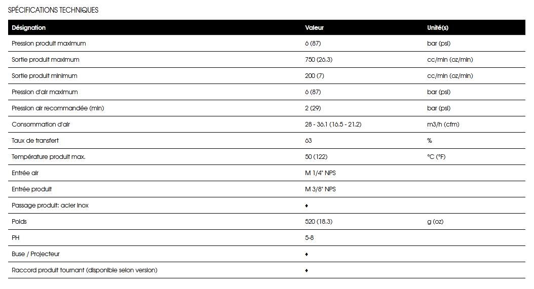 M22 p hpa pistolet de peinture manuel pression - sames kremlin - 6 bar_2