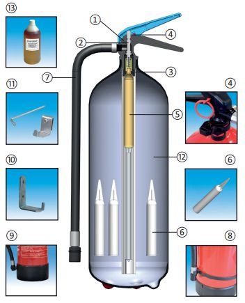 FG6-JC - Extincteur portatif à pression auxiliaire à eau pulvérisée - Anaf - Capacité 6 L - Corps en aluminium - Certifié PED, MED, et NF-EN3_2