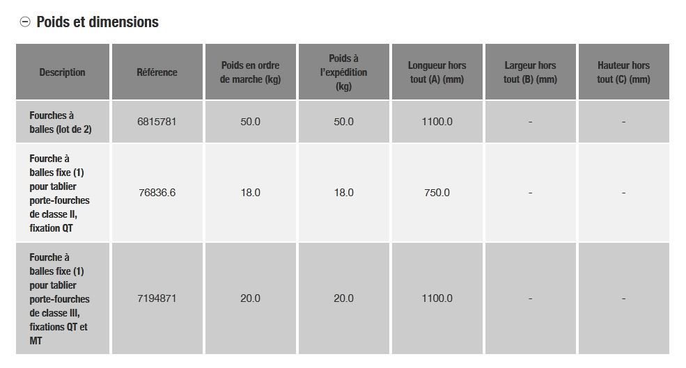 6815781 - Fourche à balles rondes pique-bottes Bobcat - 1100 mm - Stabilisation et ajustement_2