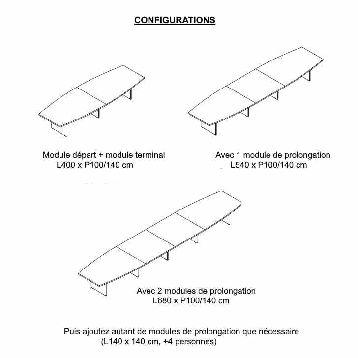 Table myto, direction, conseil municipal_2