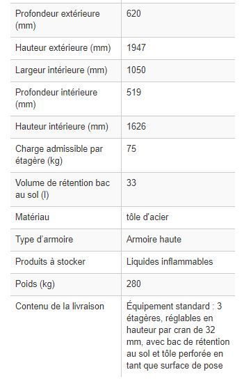 218346W - Armoire de sécurité coupe-feu Basis-Line 30-123, 3 étagères, résistance 30 minutes EN 14770-1_2