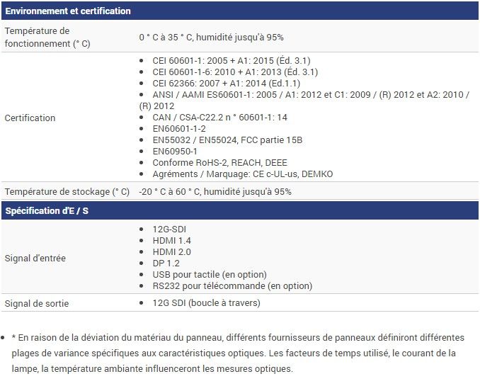 M320tf-sdi - ecrans tactiles - winmate inc. - résolution 3840 x 2160_2