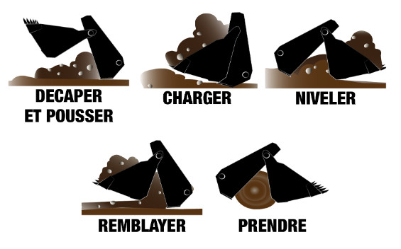 Godet 4 en 1 ou drott pour le btp / 1 à 5t_2