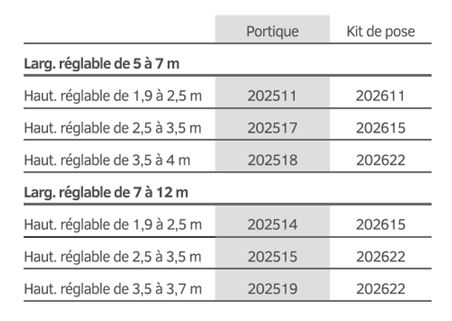 Portique universel tournant sélectif - Gestion des accès poids lourds et caravanes - Hauteur réglable 1,9 à 4m_2