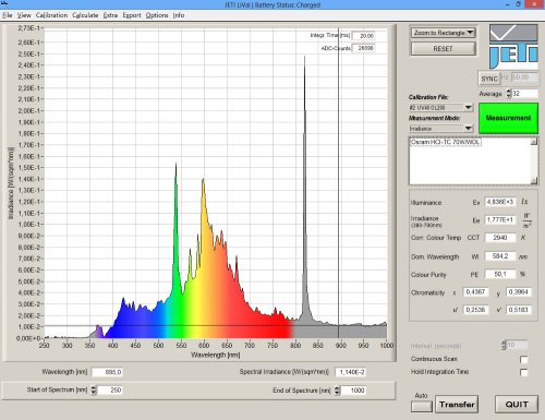 Spectroradiomètre haute sensibilité - Specbos 1211 UV_2