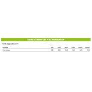 P9194 - Masque chirurgical type 2 - Drivecase - BFE > 98% - Fabriqué en France_2