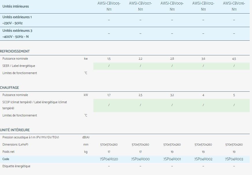 CBV - Climatiseur professionnel Airwell - prise air neuf, silencieux et pompe à évacuation intégrée_2