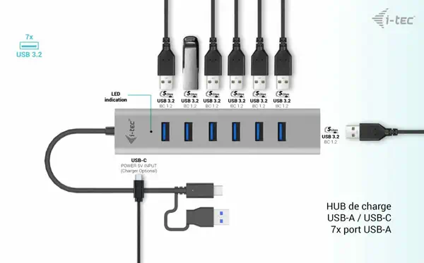 I-tec USB-C/USB-A Charging Metal HUB 7 Port_2
