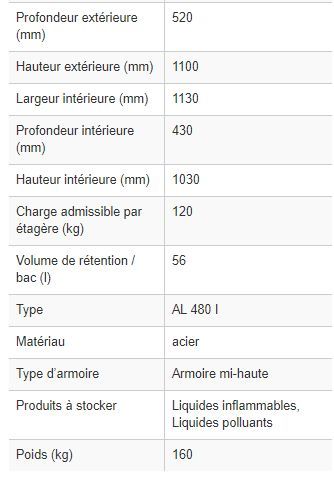 140181w - armoire de sécurité al 480 i, double paroi isolée, 2 étagères_2