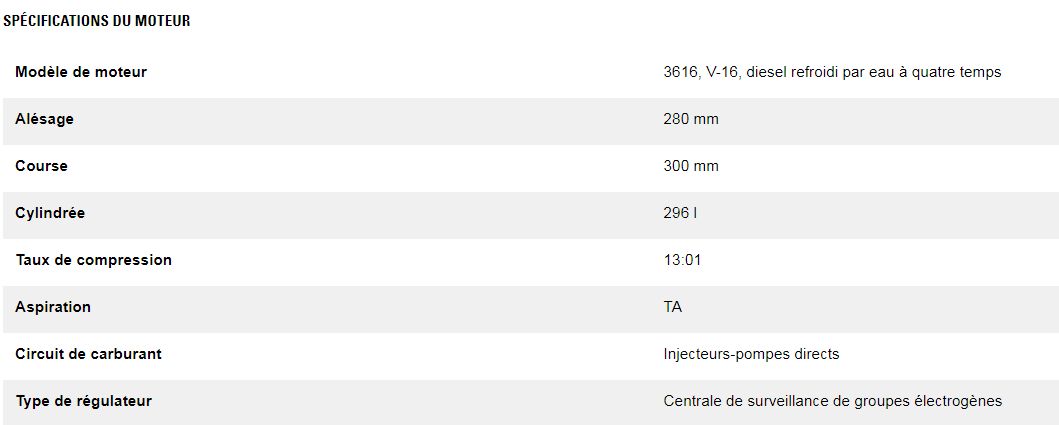3616 (60 hz) groupes électrogènes industriel diesel - caterpillar - caracteristique nominale min max 3 350 ekw à 5 320 ekw_2