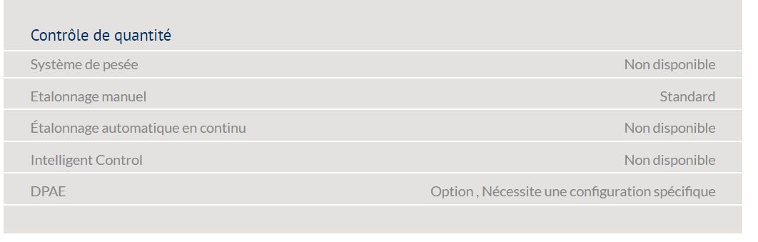 M35 base - Distributeur d'engrais Bogballe - Largeur de travail 10-42 m, capacité 3000 L/3000 kg_2
