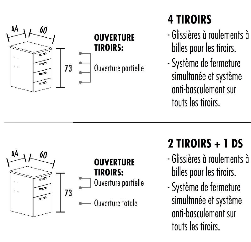 Bureau compact 90° Tono avec caisson - Mobel Linea - 180, Chêne moyen , Gauche_3