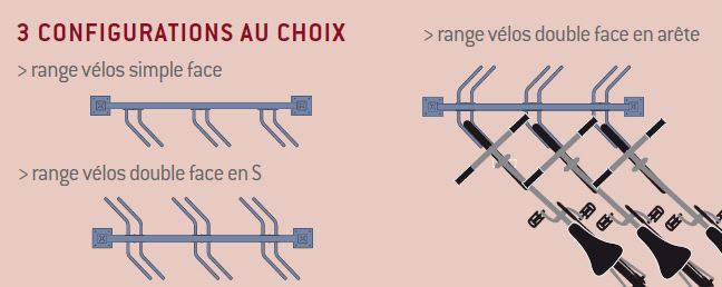 Support cycles modulable convivial - rangement en épi - simple et double face - acier peint sur galva_2