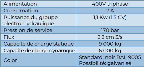 Niveleur de quai sur mesure - Alapont - capacité de charge statique 9 000 kg - robuste et adapté au transport manuel et motorisé_2