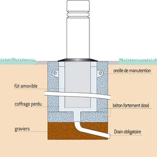Borne escamotable CITY_2