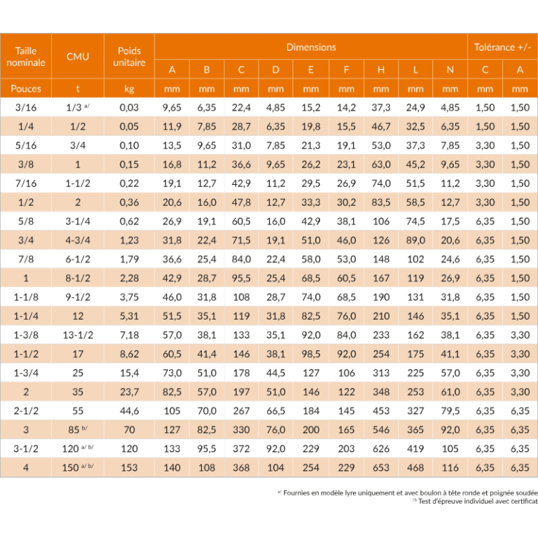 Manille lyre à haute résistance Crosby® G-2130 - Axe boulonné et goupillé - REF : 43320_2