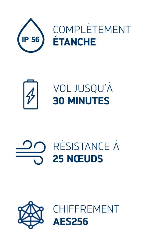 Diodon hp30 équipé de capteurs jour et nuit performants