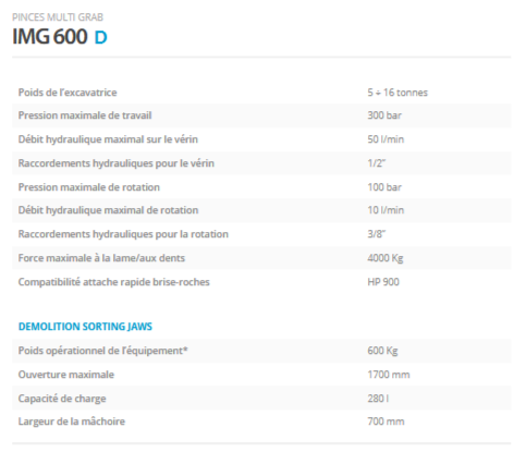 Pinces de tri multi IMG 600D - Indeco Ind. Spa, outils de démolition et manutention_2