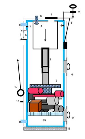 S7-BIO - 7kW Chaudière à bois Stropuva à combustion lente - Écologique et économique_2