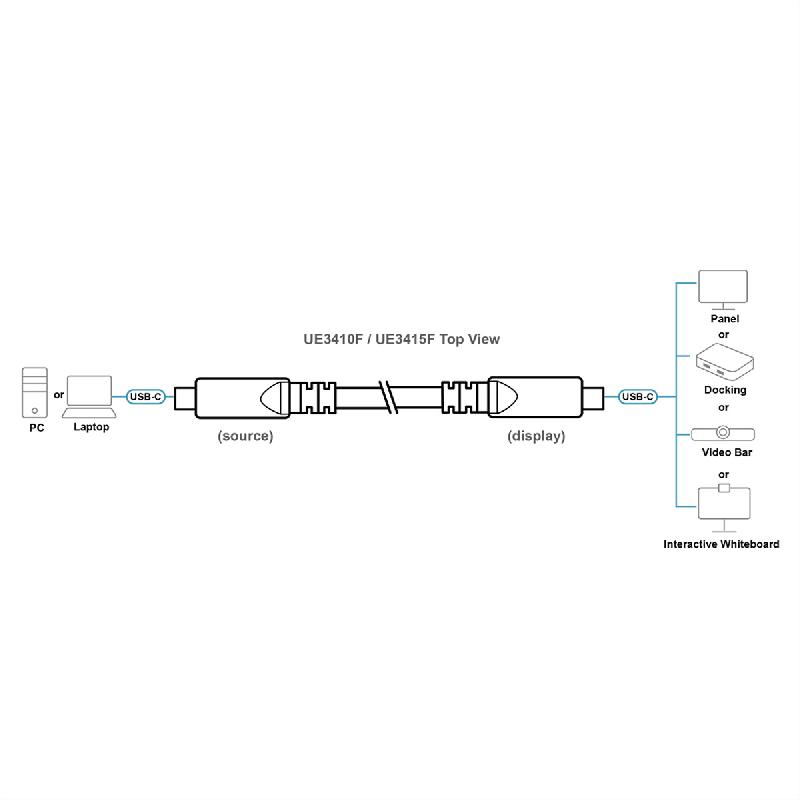 ATEN UE3410F Câble optique actif USB-C Ultra HD, noir, 10 m_2