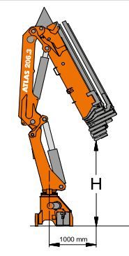 Grue auxiliaire Atlas 206.3 E à 206.3 LM+ - modèle performant et polyvalent_2