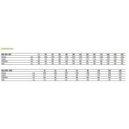 Climatiseur configurable avec humidificateur et post-chauffage