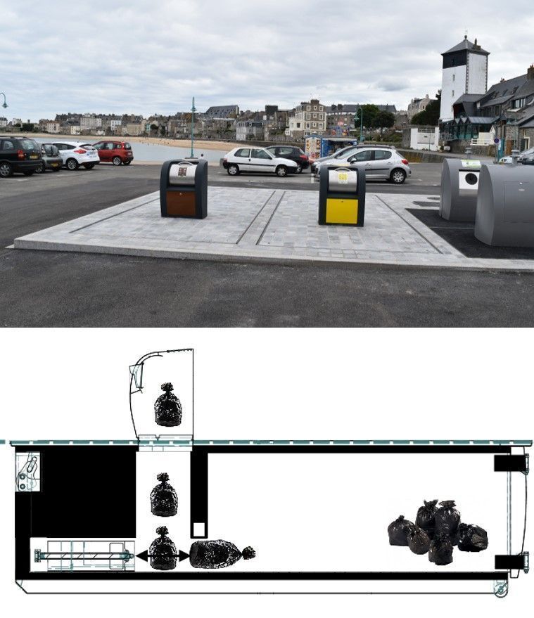 Système de compaction et stockage des déchets pour éco-quartiers