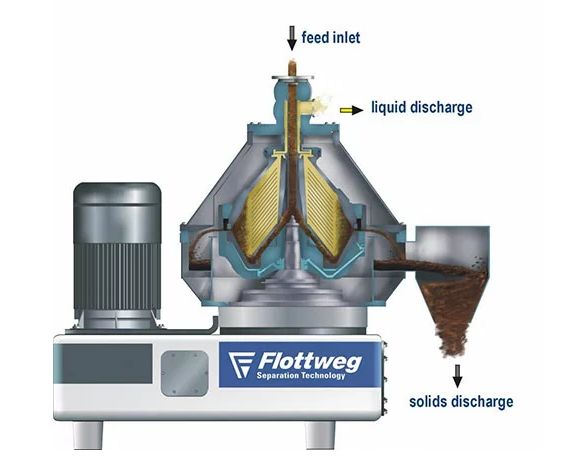 Séparateur alimentaire-centrifuge à assiettes - Flottweg - vitesse de rotation maximale et clarification des liquides_2