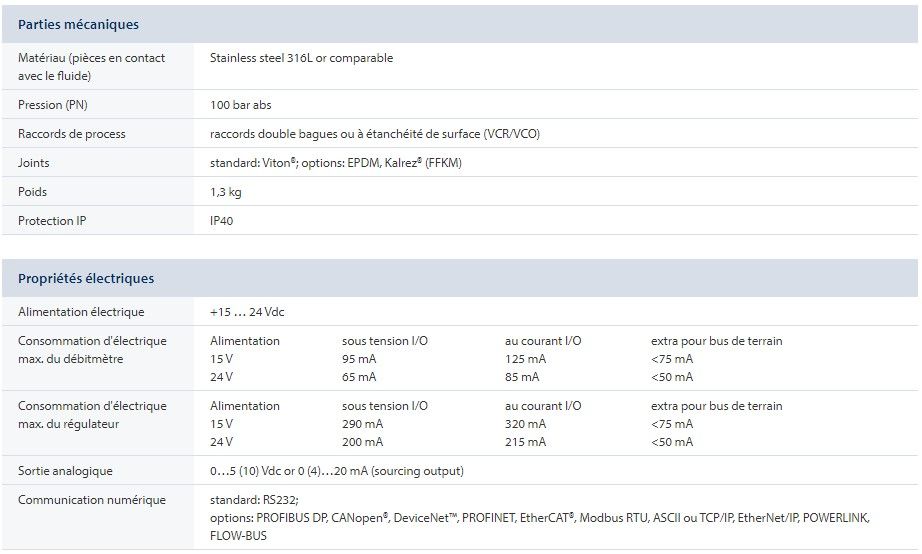 F-112AC - Débitmètres massiques numériques pour gaz - Bronkhorst France - Répétabilité < 0,2 % RD_2