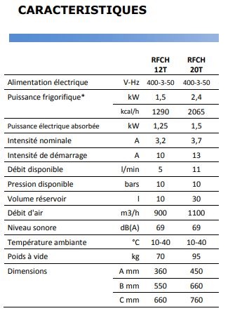 Refroidisseur d'huile spéciale 'MODULE FROID' - RFCH pour machines à électro-érosion, normes CE, compact et modulaire_2