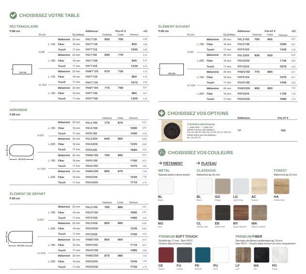 Table haute - Gamme PALMA - élégante avec plateau haute qualité et options personnalisables_2