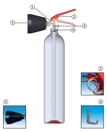 Extincteur portatif CS2-AB - dioxyde de carbone (CO2) - Anaf - capacité 2 kg - certifié PED, MED et NF EN3_2