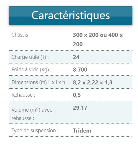 B240TV - Remorque agricole en aciers spéciaux Delaplace - Charge utile 24 tonnes_2