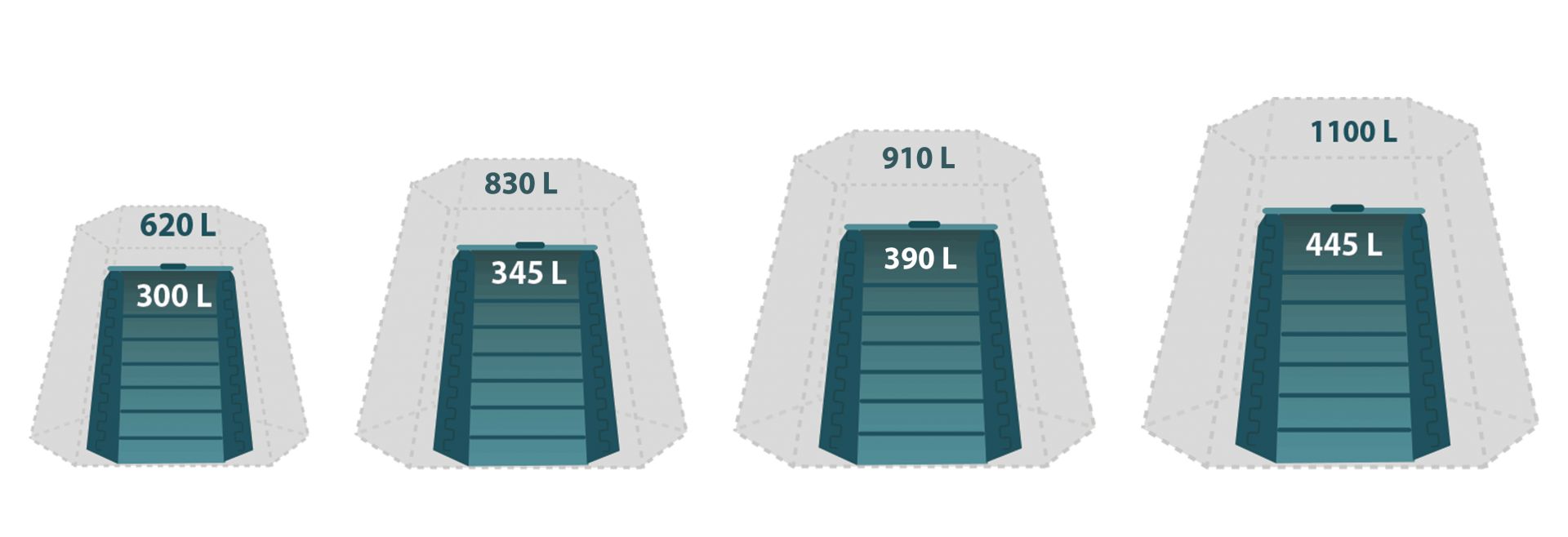 Composteur de jardin compostys_2