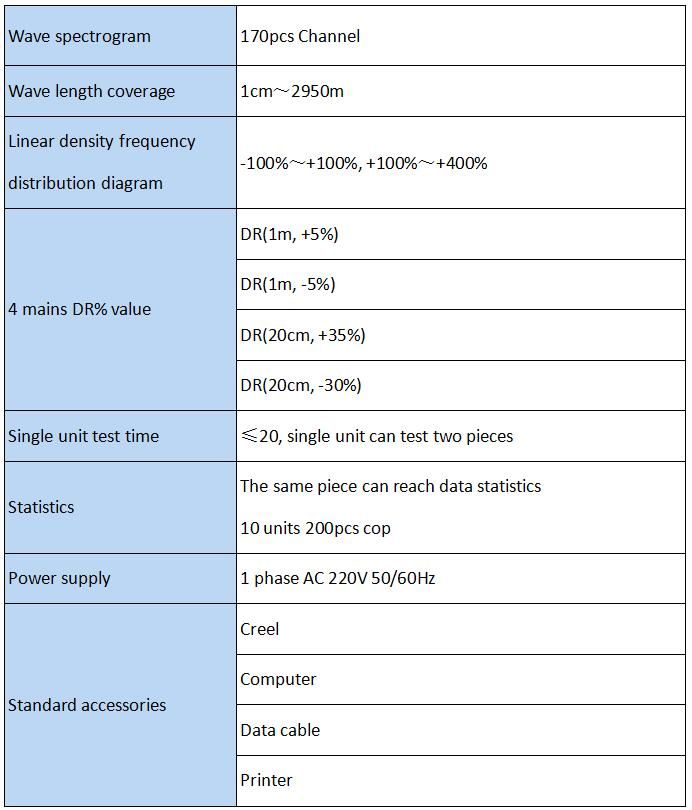 Testeur automatique d'uniformité du fil et du ruban GT-A14HD - Gester - Haute performance pour laboratoire textile_2
