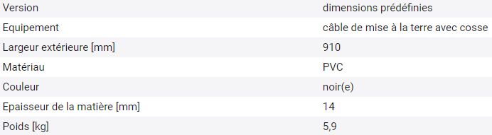 165106W - Tapis antistatique avec câble de terre, anneau de raccordement et surface à motifs losangés_2