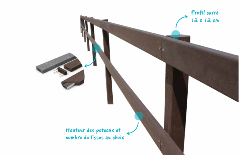 Clôture de carrière en résine - LIC-CA002 - Sécurité, durabilité et esthétique pour installations équestres_2