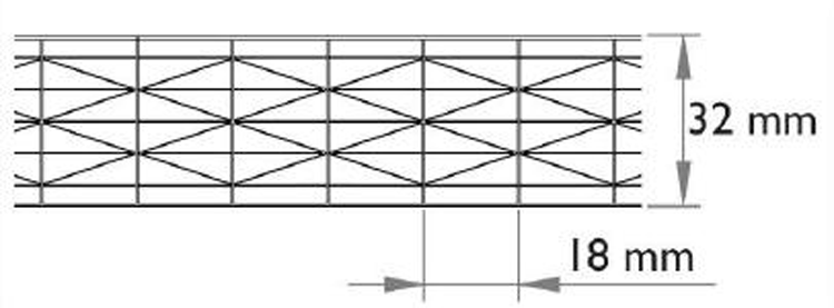 Plaque polycarbonate alvéolaire 32 mm anti-chaleur_2