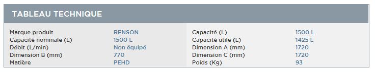 141281 - Cuves à carburants Renson - 1500L - PEHD double parois - Anti-UV et anti-odeurs_2