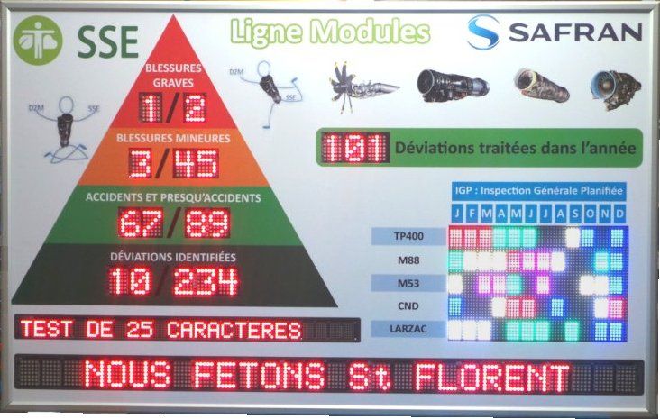 Afficheur de sécurité avec paramétrage facile
