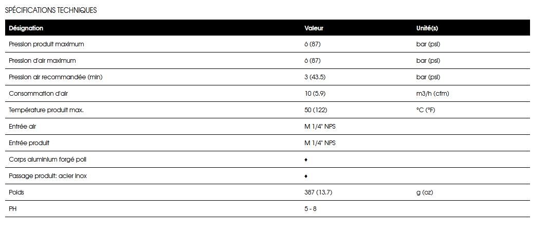 S3 p hpa pistolet de peinture manuel pression - sames kremlin - 6 bar_2