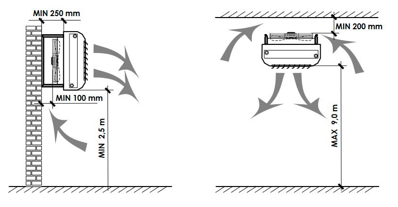 Aérotherme avec batterie de refroidissement et de chauffage 19 à 108 kW - Ventilateur axial 3 vitesses - ATR-C/F_2